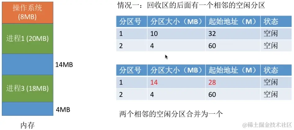 image-20230816141758320