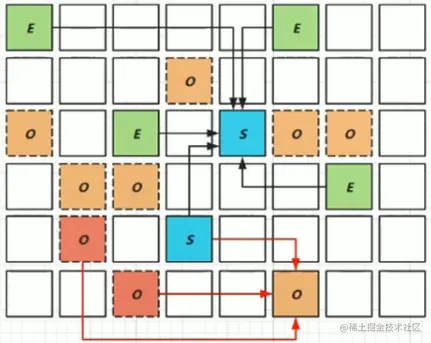 image-20210227230522093