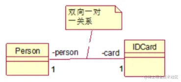 image-20210416142758565.png