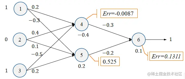 image-20220616190917060