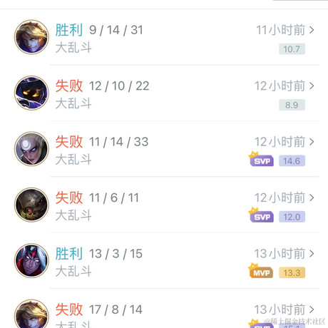Lucas于2021-07-09 11:32发布的图片