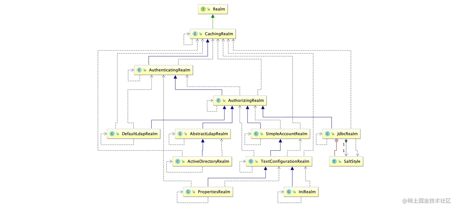 image-20200521212728541