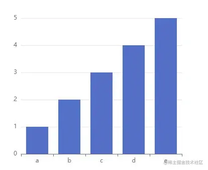 image-20211112134243725