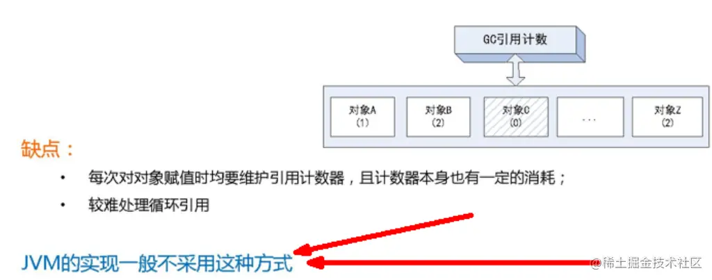 image-20201119163550204