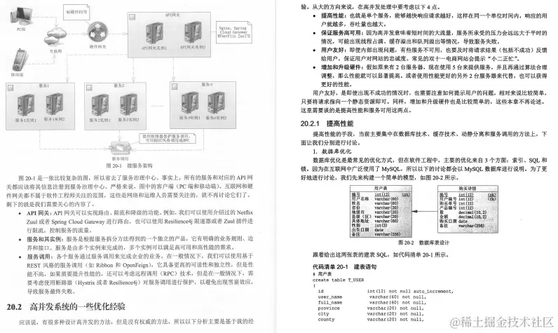 头顶秃了，硬肝出百万字+千张图彻底吃透Spring Cloud微服务架构