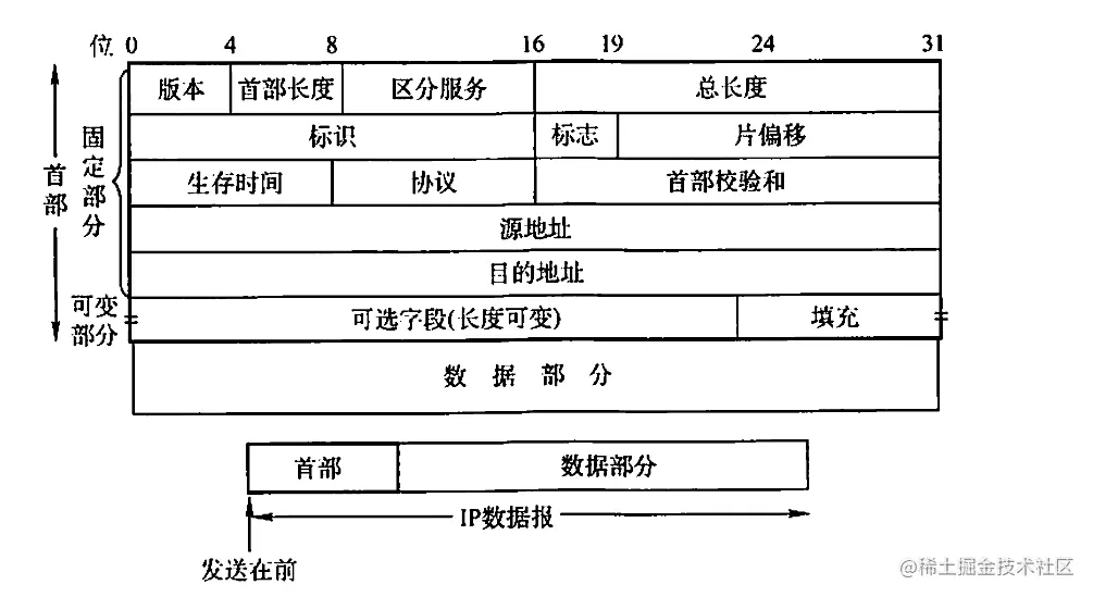 image-20220711025244754