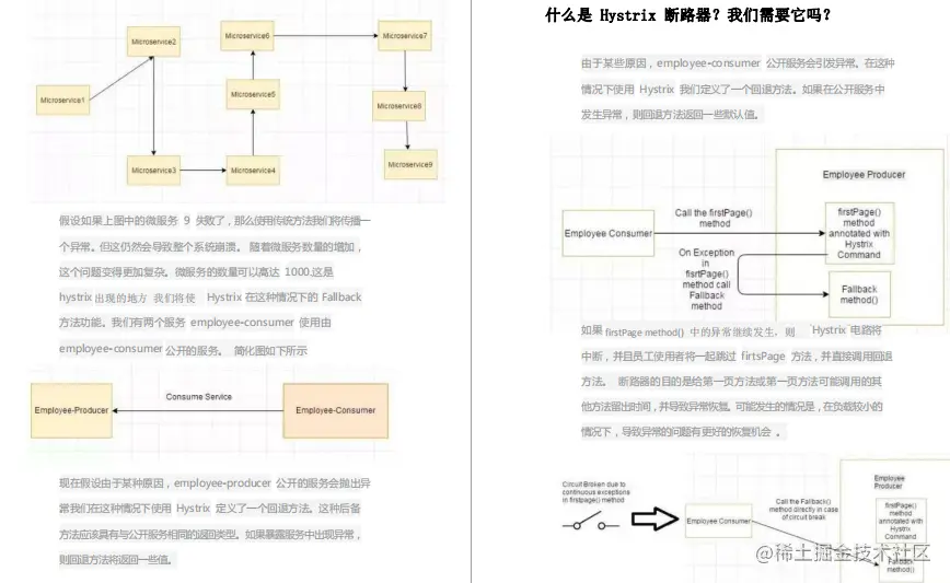 开发四年，4面轻松斩获某C轮金融科技公司技术高岗Offer