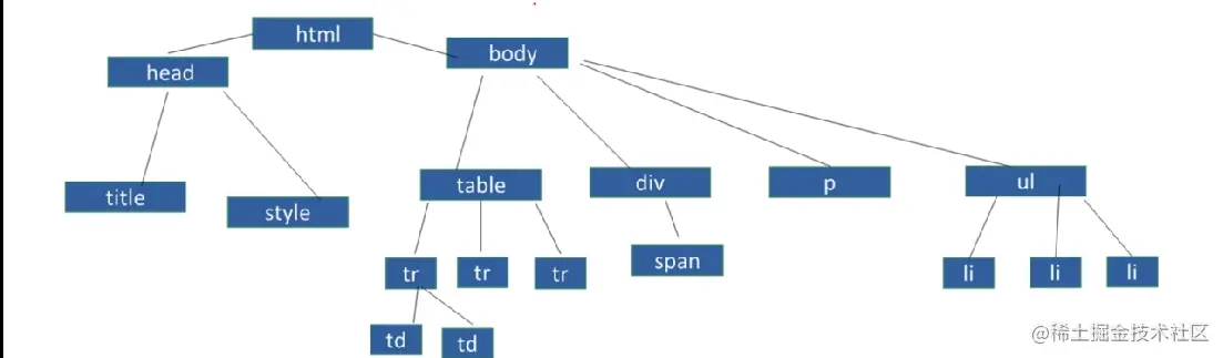 image-20220910142031605