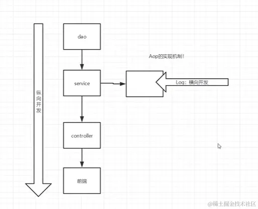 image-20210302154403847