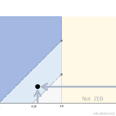 QvQ于2021-05-27 20:02发布的图片