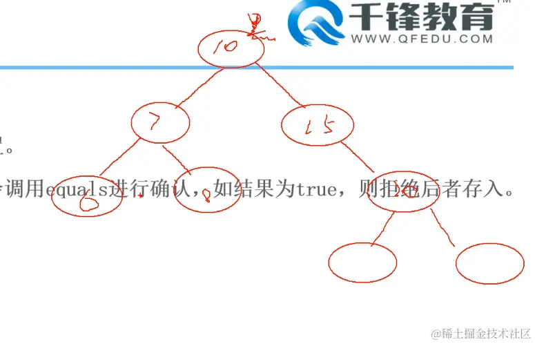 image-20220212155406150