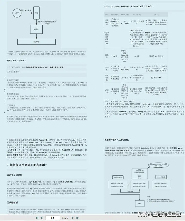 真香！180页100+题15W+字解析的《Java高级面试指南》，果断收下