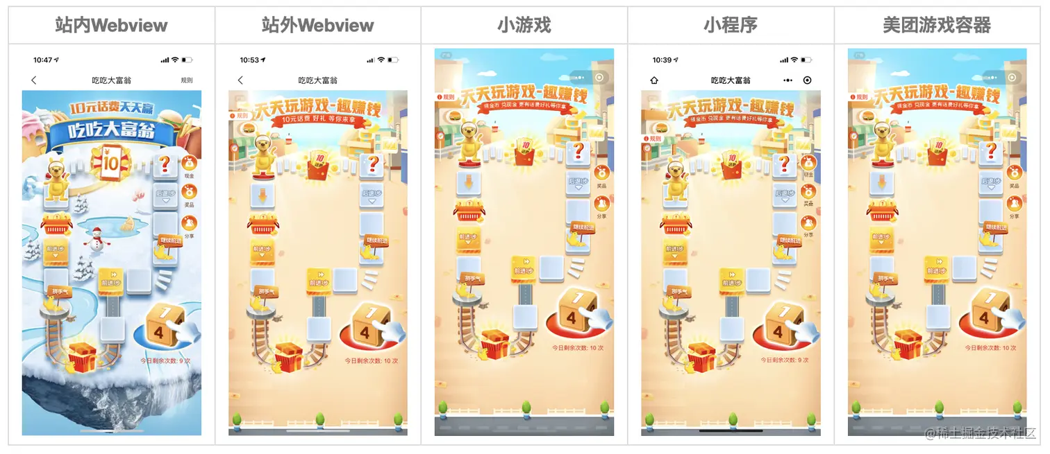 R2X-小游戏容器场景同构