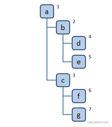 image-20210727112841307