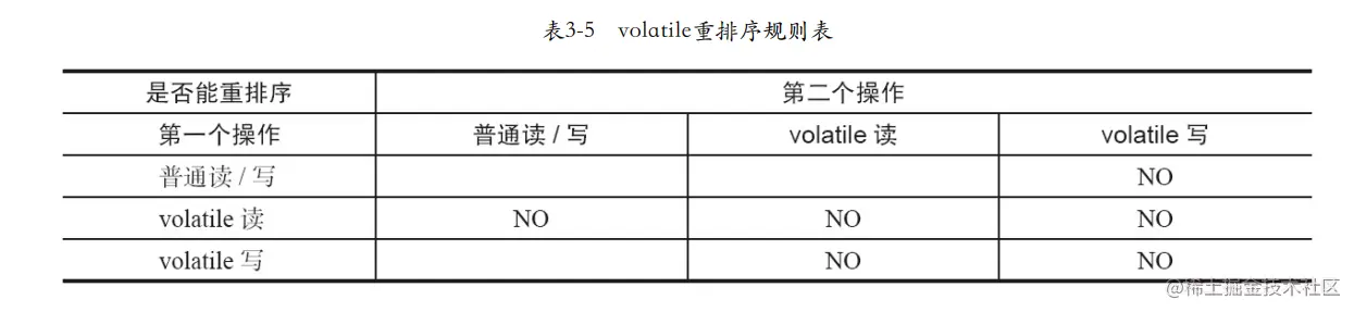 image-20200721221746391