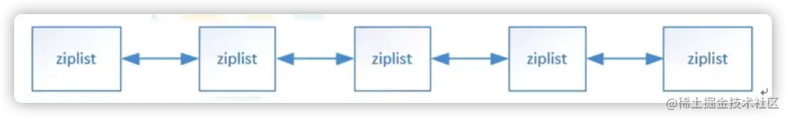 image-20220101135024719