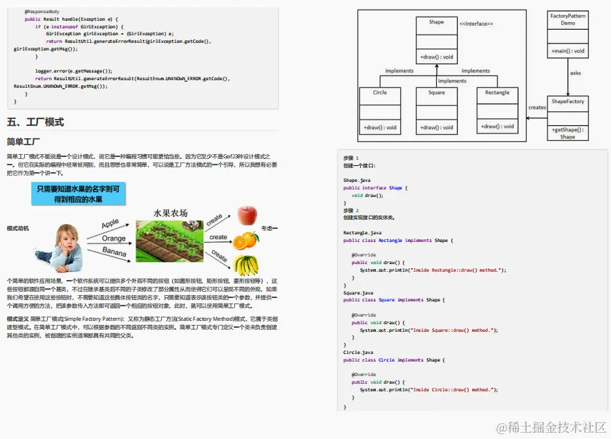 系统梳理面试6大专题，阿里爆款Java面试速成笔记也太香了