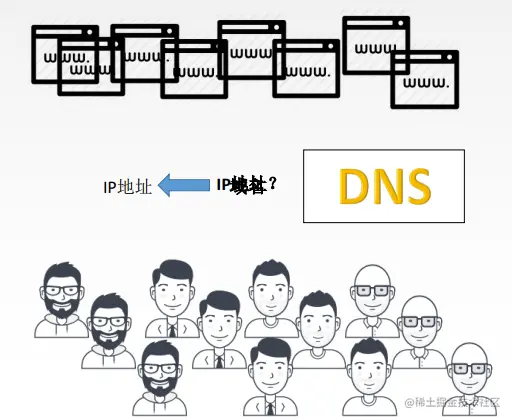 image-20221114160937318