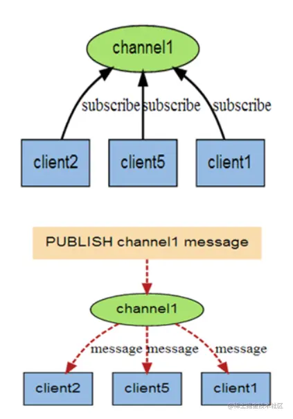 image-20220223004917389