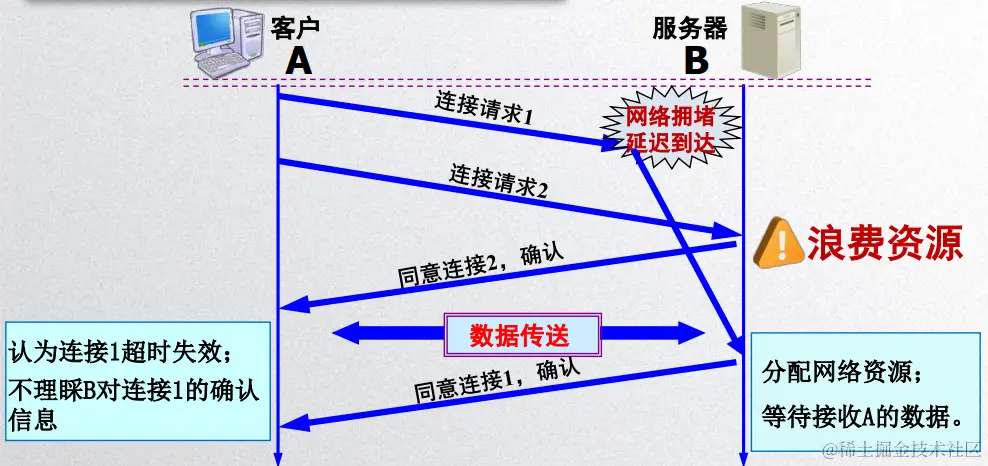 image-20200428131620339