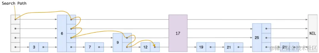 image-20211123235059412