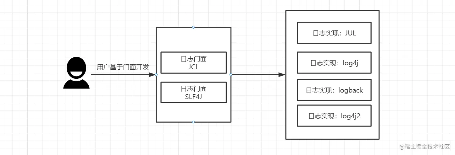 image-20211021221729341