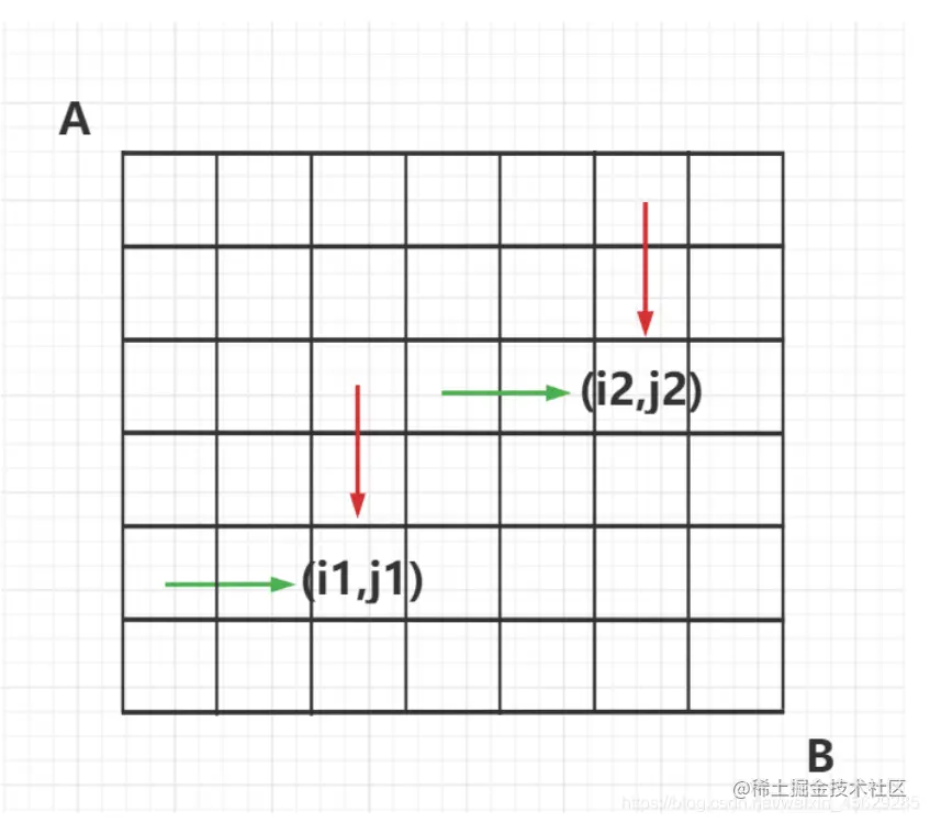 <img src="算法课设.assets/image-20210625122759806.png" alt="image-20210625122759806" style="zoom:67%;" />