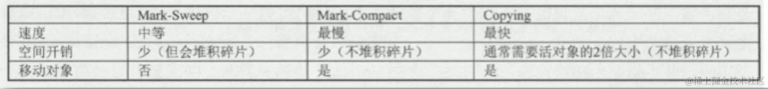 截屏2021-09-27下午5.30.04