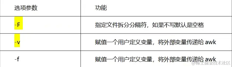 image-20240203123414316