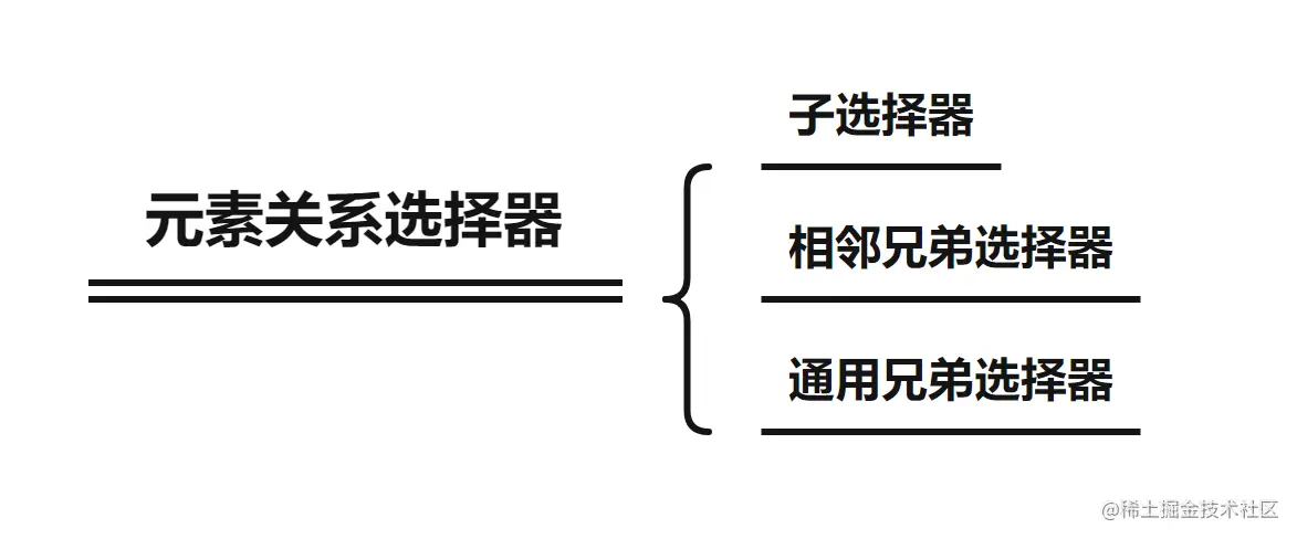 image-20211026161401691