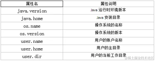 image-20220406003340258