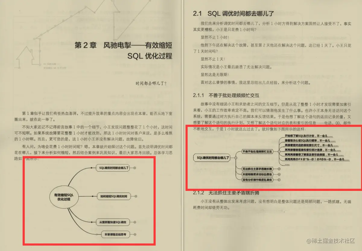 阿里P8纯手写SQL文档：收获不止SQL优化抓住SQL的本质