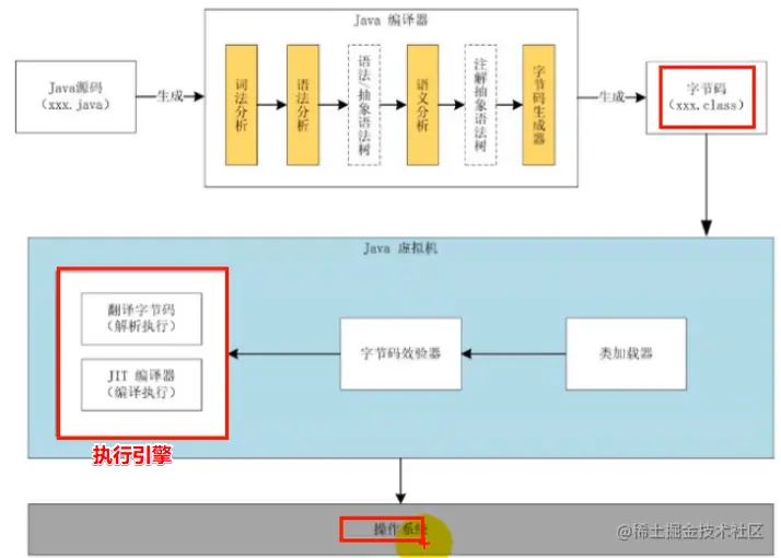 image-20201223114119827