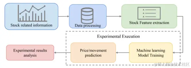 image-20240228121718614