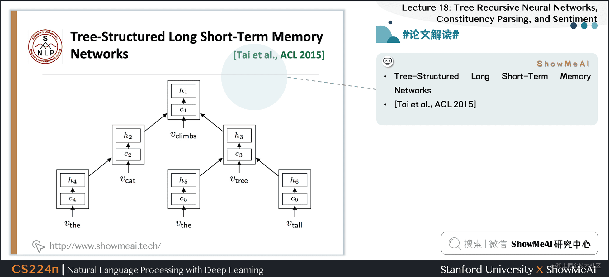 #论文解读# Tree-Structured Long Short-Term Memory Networks