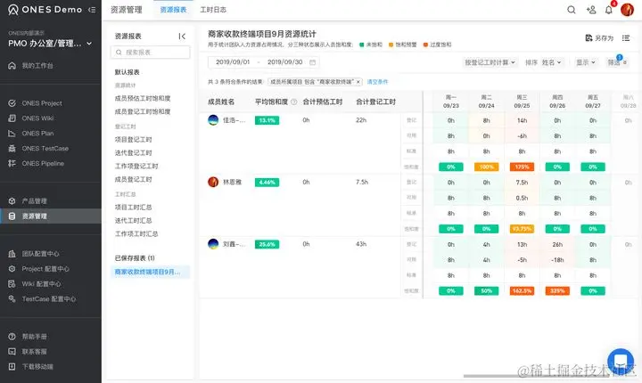企业协作通过什么软件可以提高工作效率？