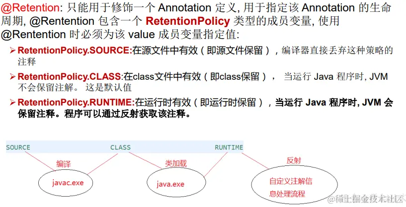 image-20211129225017062