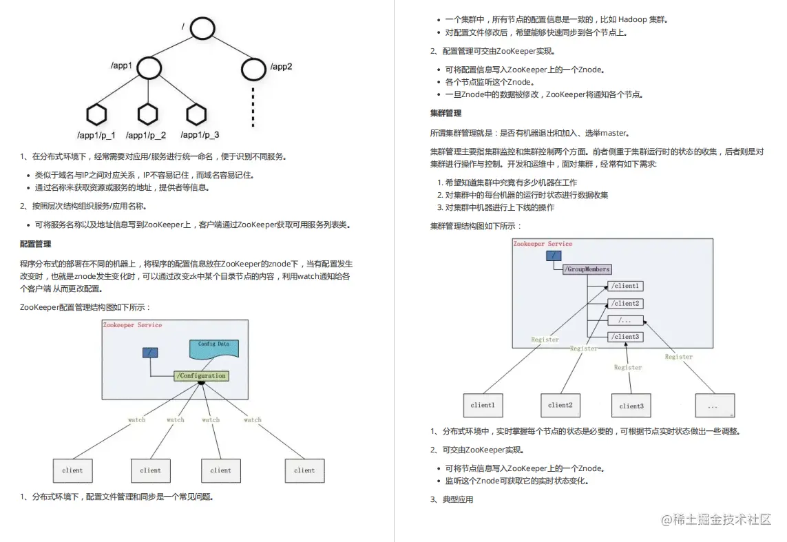 内卷把同事逼成了“扫地僧”，把Git上所有面试题整理足足24W字