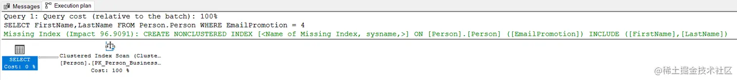 Constraint and execution plan