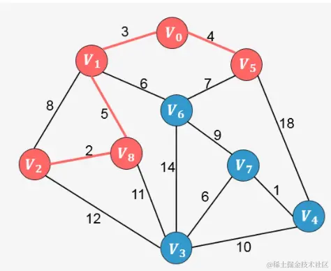 image-20211118101552359