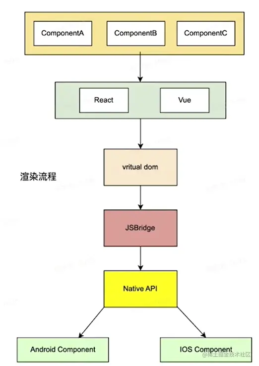 image-20230421161321844