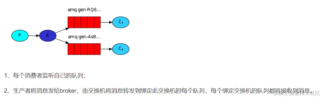 image-20230213113921225