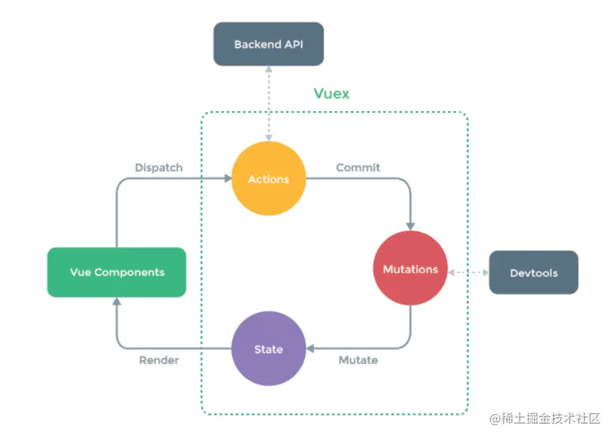 image-20220116133804723