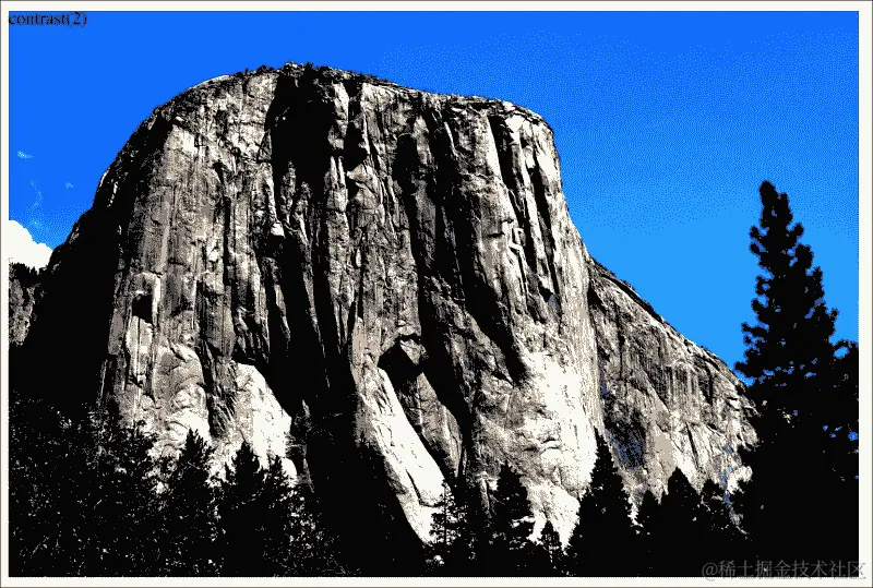 可用的 CSS 滤镜