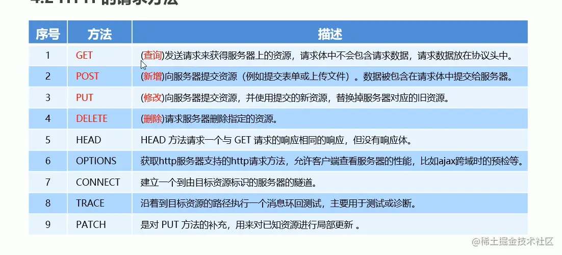 image-20210723172745168