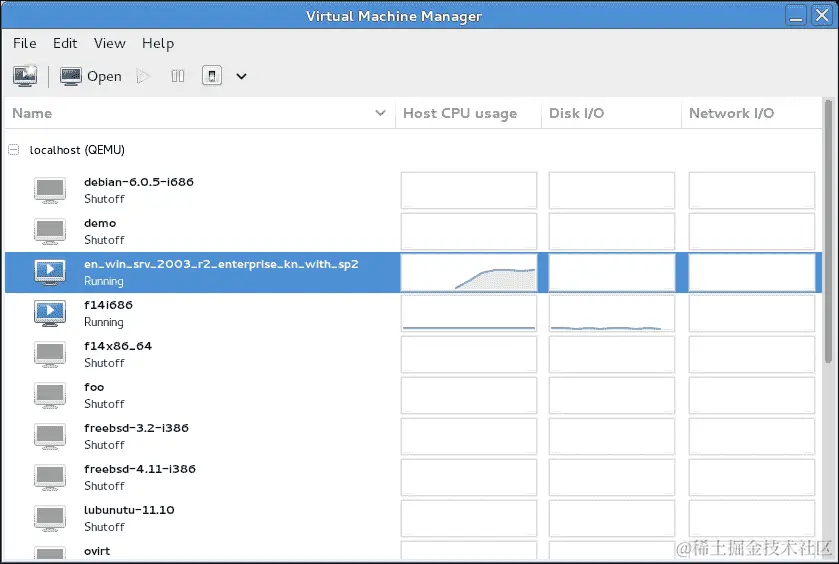 在 CentOS 7 上设置 KVM 进行完全虚拟化