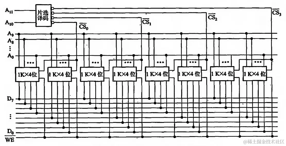 image-20240205144000499