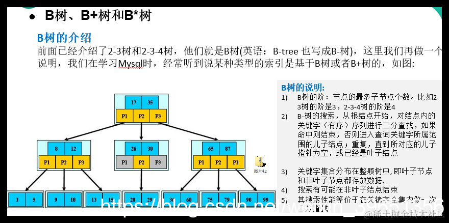 [外链图片转存失败,源站可能有防盗链机制,建议将图片保存下来直接上传(img-djWN2H3Q-1587794816948)(en-resource://database/32648:1)]