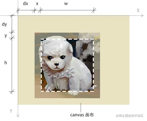 image-20220427210506123