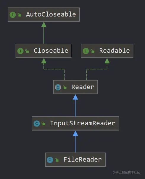 image-20220314091812609